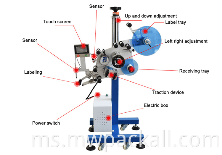 Jualan Panas Ekonomi Antik Champagne Botol Pelabelan Barisan Pengeluaran Labeler Automatik Labeling Single Machine Heads For Sale